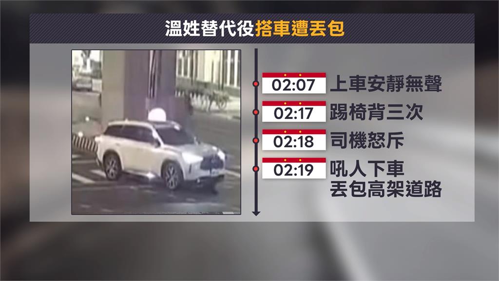 學霸替代役遭丟包輾斃　師不捨發文「他想出國讀書」