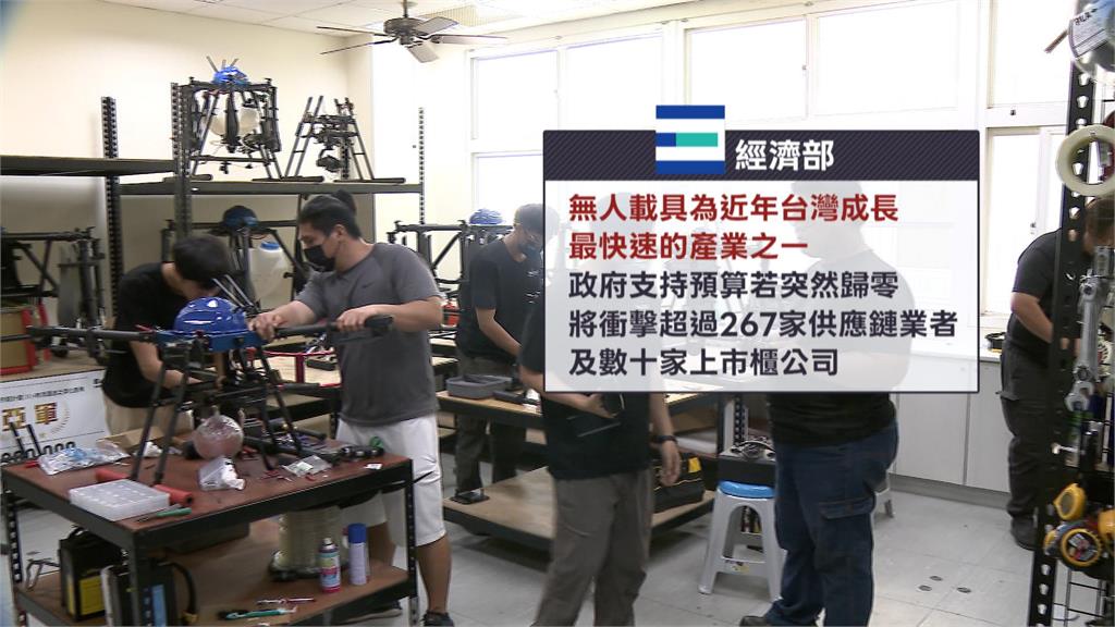 藍提案暫停無人機計畫、刪預算　國內業者恐阻擋產業發展契機