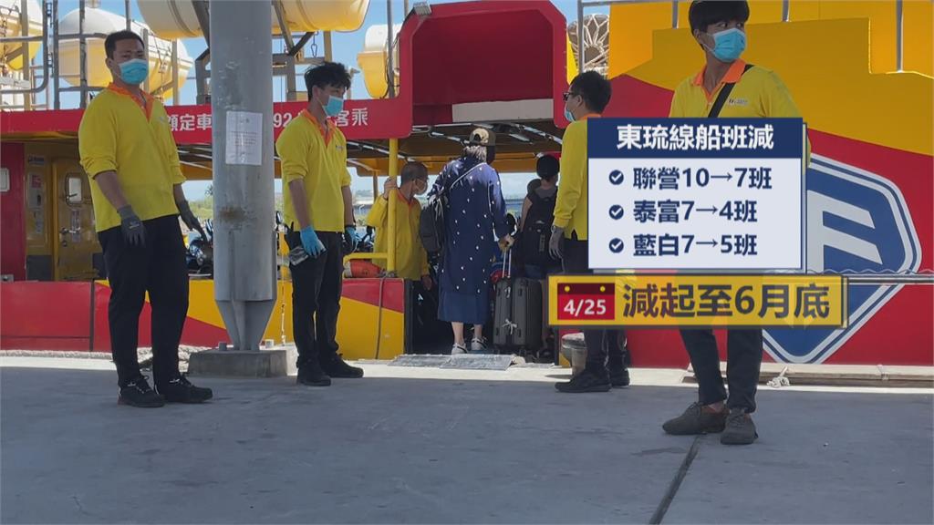 小琉球確診者足跡遊客大減 東琉線航班減