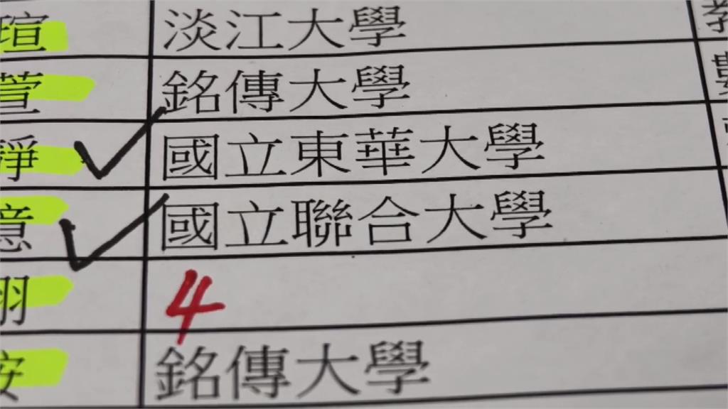 逆襲! 建臺中學報錯考科 18人上榜4人上國立