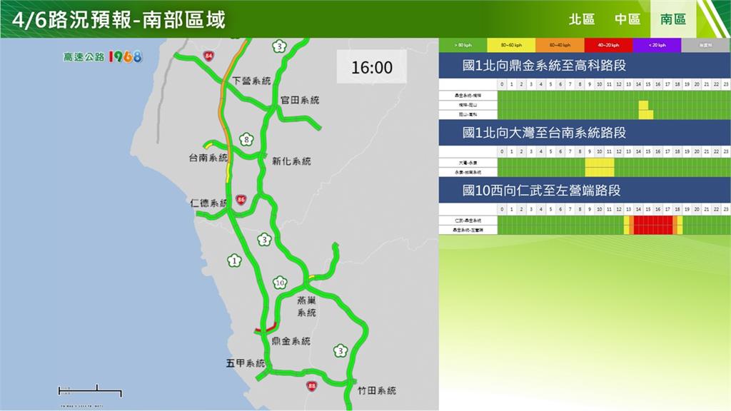 快新聞／清明收假日國道一覽！國2、國3連環追撞　國5宜蘭到坪林最塞