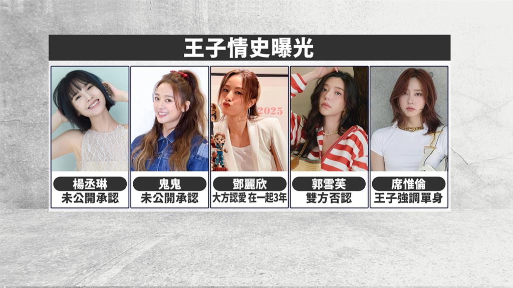 早有預謀? 王子同框范姜彥豐、粿粿拿「綠帽」