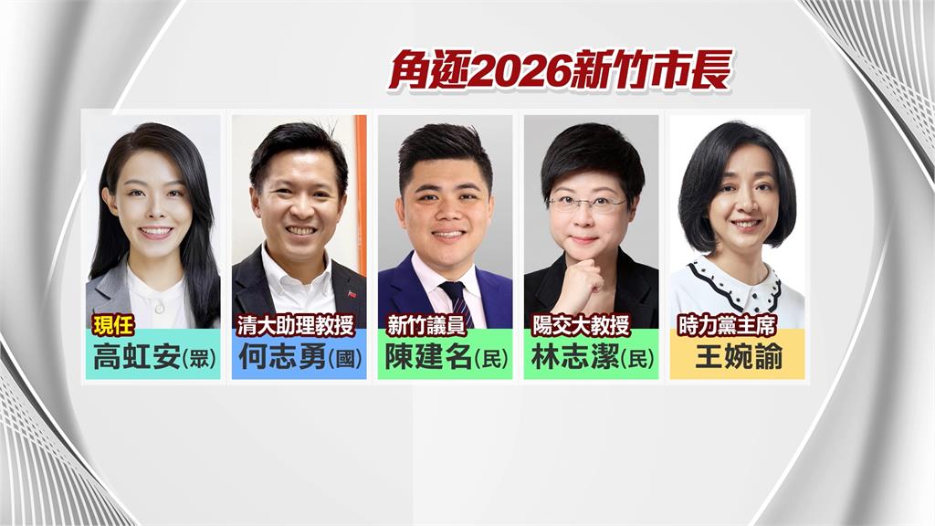 竹市長選戰不排除綠黃合作？　何志勇宣布參戰藍白合添變數