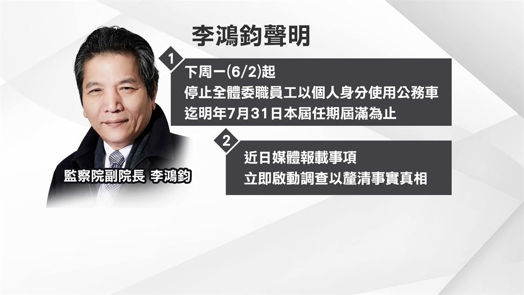 監院公務車私用爭議 李鴻鈞:停止個人身分使用到任期屆滿
