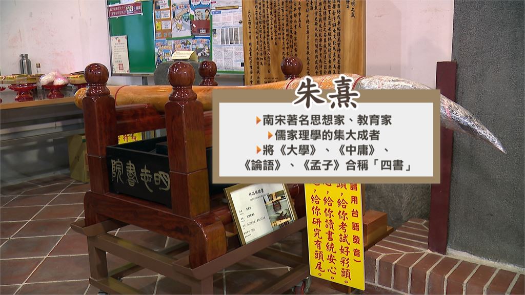 朱熹896週年誕辰! 明志書院學童誦經傳承儒家文化