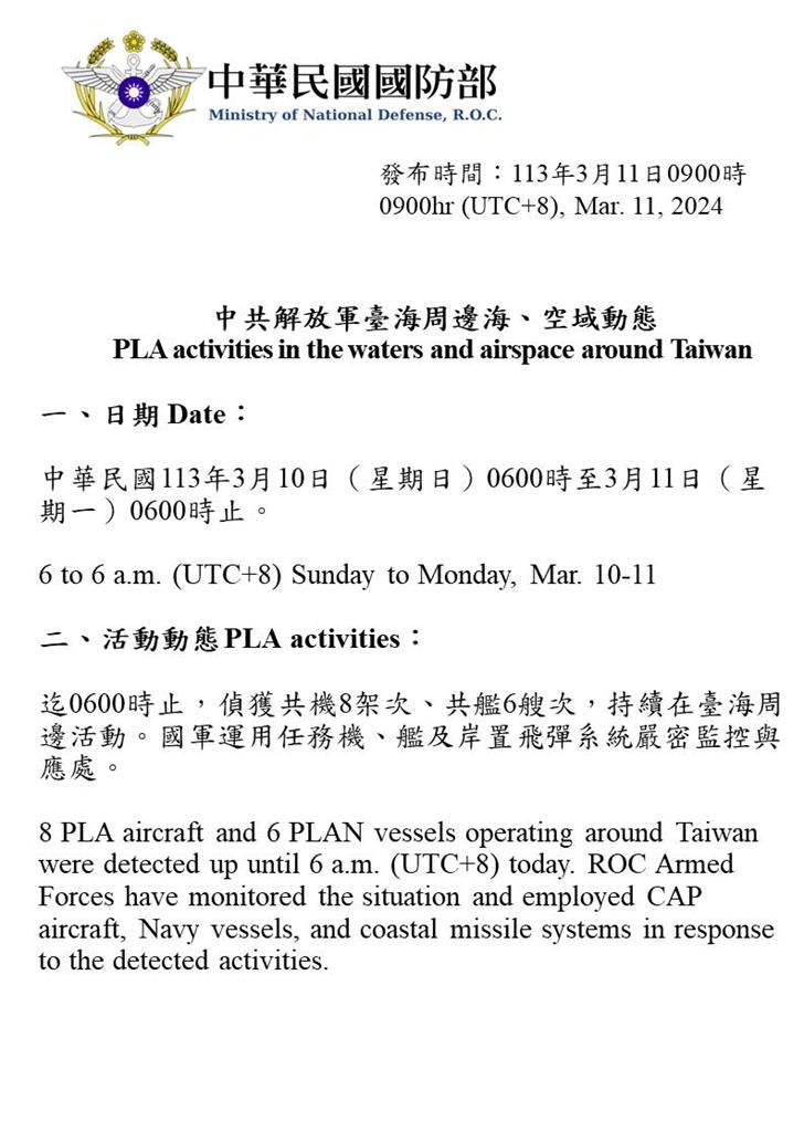 快新聞／又來了！中國8架軍機、6艘軍艦擾台　國軍嚴密監控
