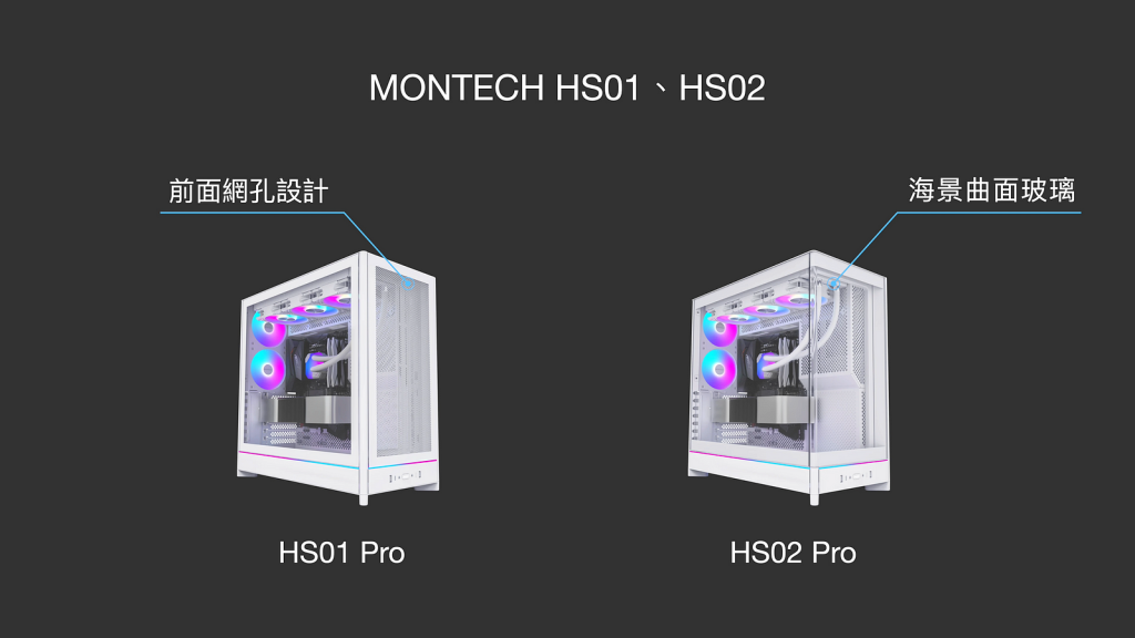 MONTECH 翻轉選擇 HS01 Pro 支援 BTF 背插式主機板的玻璃側透機殼