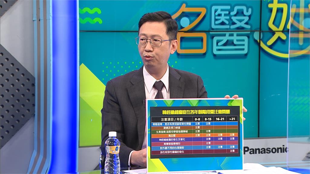 名醫妙方/注意!兒童時期「腋下似雀斑色素沉澱」、「身上咖啡牛奶斑」,神經纖維瘤病徵!