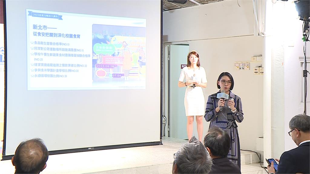 「2023食育力調查」宜花東及嘉義三度蟬聯五星 新北六都唯一入圍獲最佳進步獎