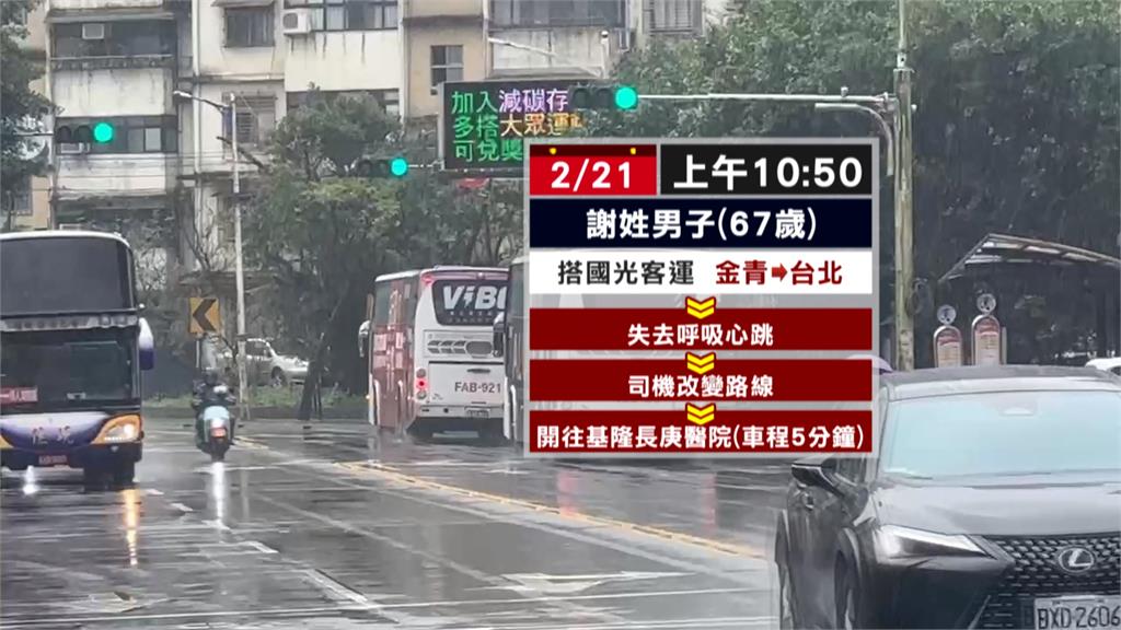 男搭客運突失去心跳! 乘客.司機出手搶命 5分鐘內送醫院