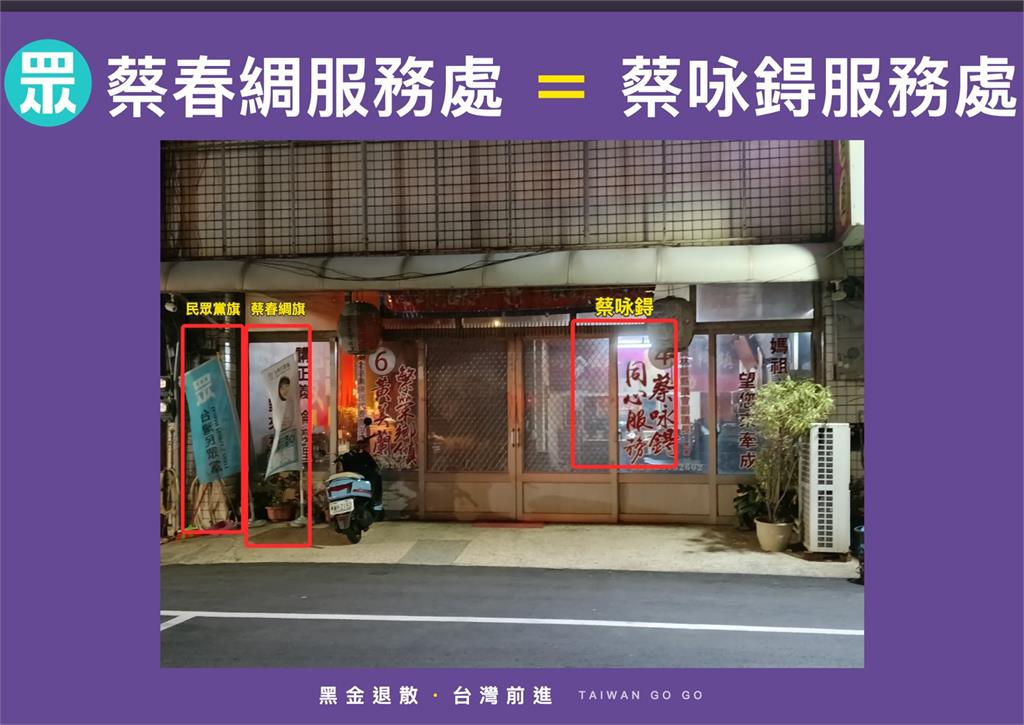 人呢？蔡春綢家族黑金勢力龐大　遭譏「人頭立委」　黨主席黃國昌還不吭聲