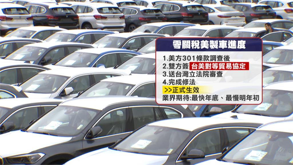 等一年！零關稅美製車何時進？　車廠銷售員：客人每週都在問