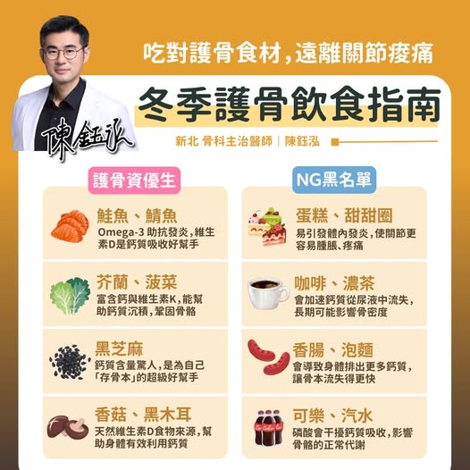 冬季低溫關節卡卡、痠痛加劇?骨科醫推「4大關鍵營養」守護冬日行動力