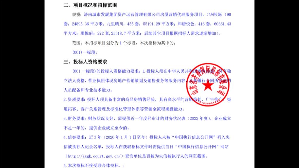 中國多地國企拋售數十億房產 專家示警:台灣建築業別玩資金槓桿