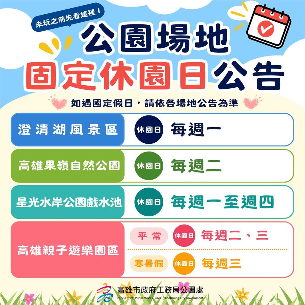 快新聞／開幕就吸6.5萬人！高雄親子遊樂園人氣旺　9/28起休園改週二、三