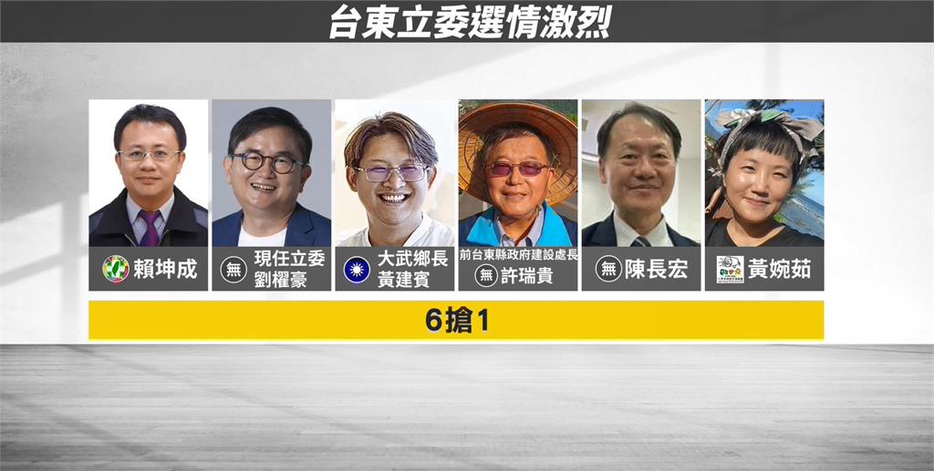 台灣選舉史上最多人參選　台東立委形成「6搶1」局面