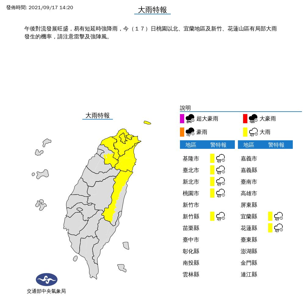 快新聞/午後雨彈來襲「中秋返鄉注意」! 北北基桃等7縣市大雨特報