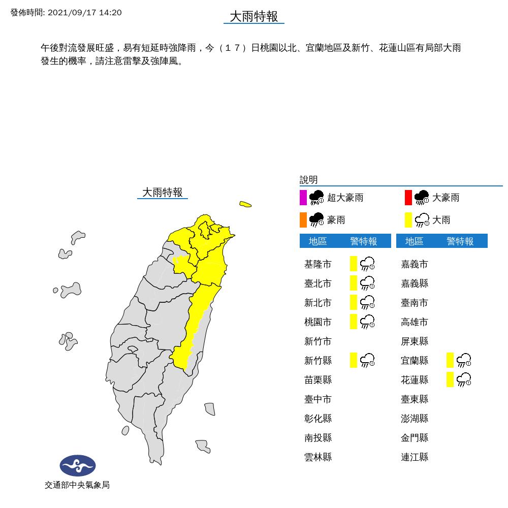 快新聞／午後雨彈來襲「中秋返鄉注意」！　北北基桃等7縣市大雨特報