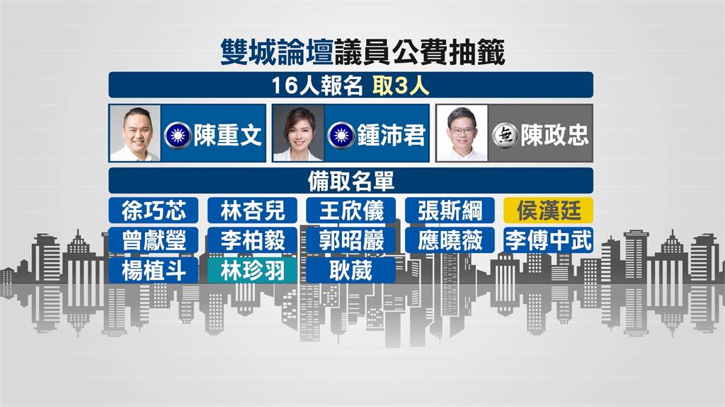 雙城論壇議員名額抽籤 藍搶破頭、綠無人報名