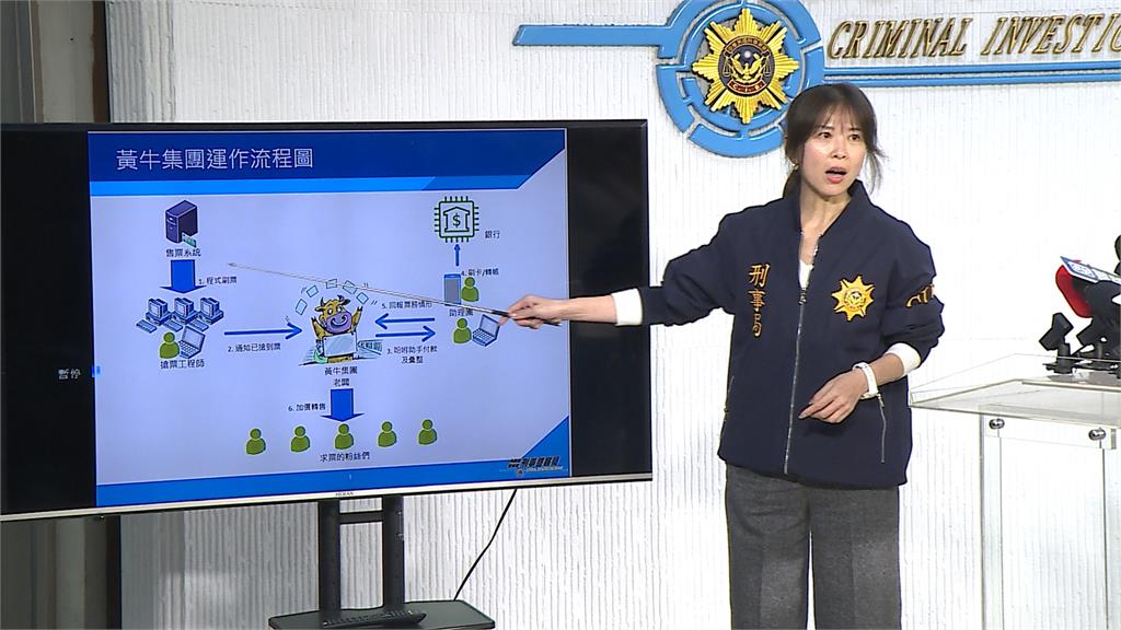 「全台最大黃牛群組」遭攻破! 警方逮捕3工程師及多名助手共14人