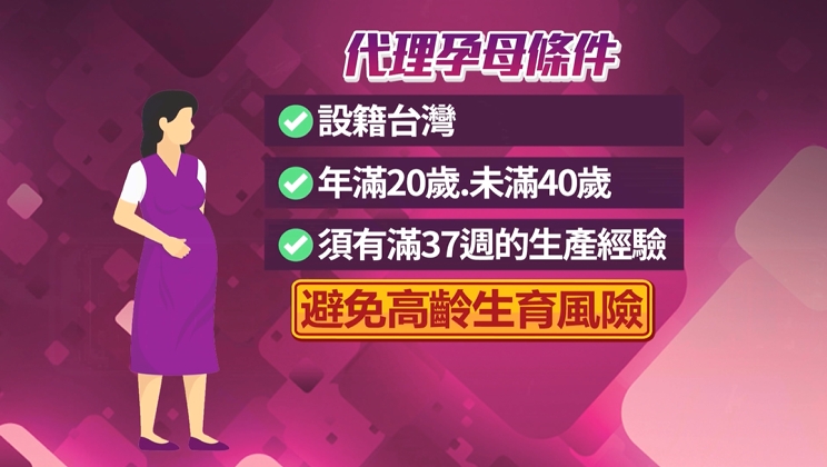 台灣代孕見曙光！　「人工生殖修正草案」年底送行政院