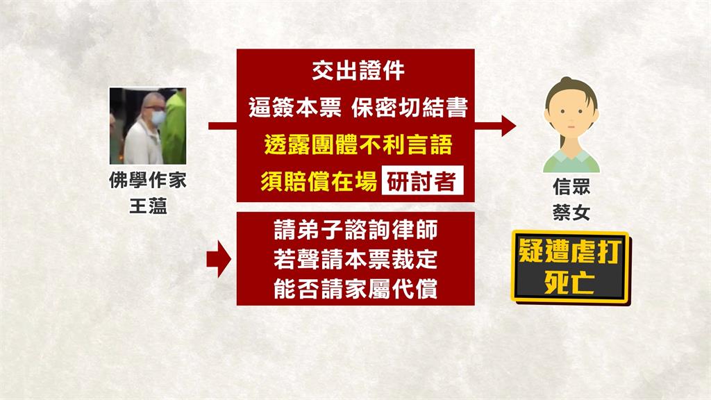 精舍命案王薀悲情牌無效續押! 再爆逼簽本票還要「家屬代償」