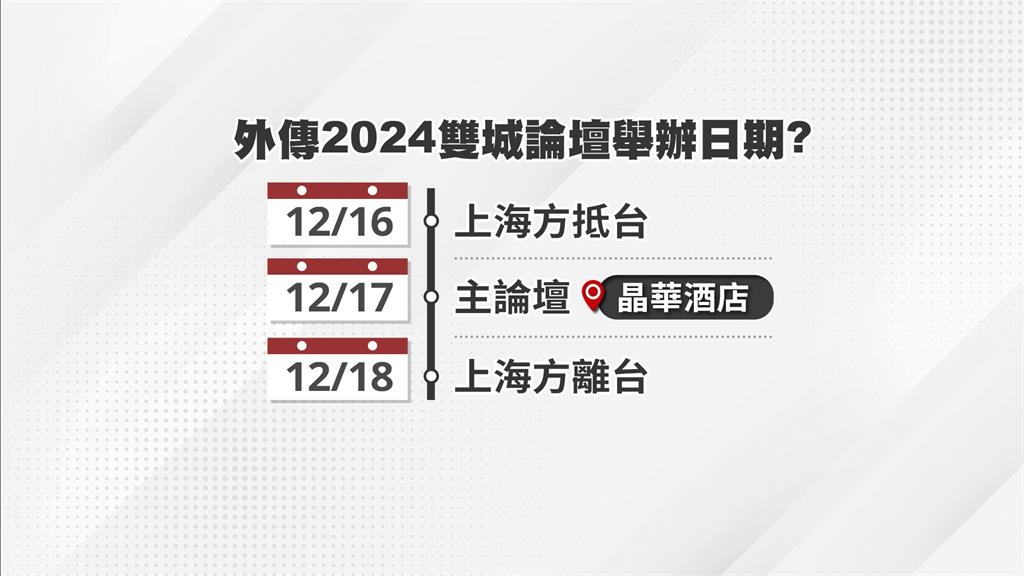 雙城論壇12/16~18登場? 蔣萬安:兩岸越緊張越要交流