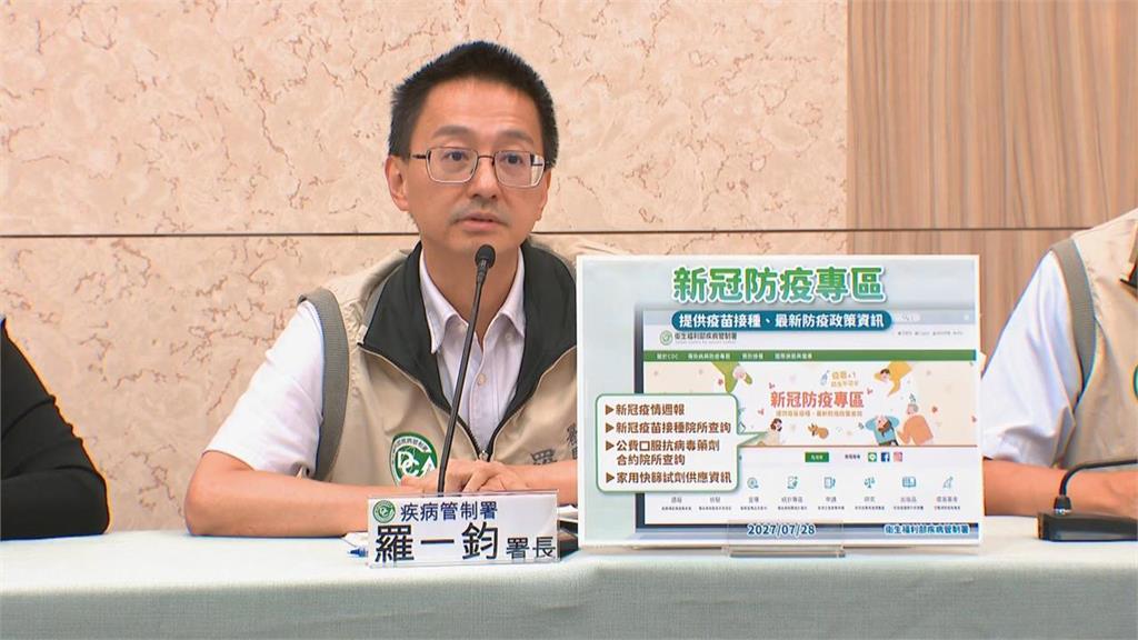 台灣新冠疫情拉警報！羅一鈞曝高峰在「這時間」…專家授「3招」築免疫屏障