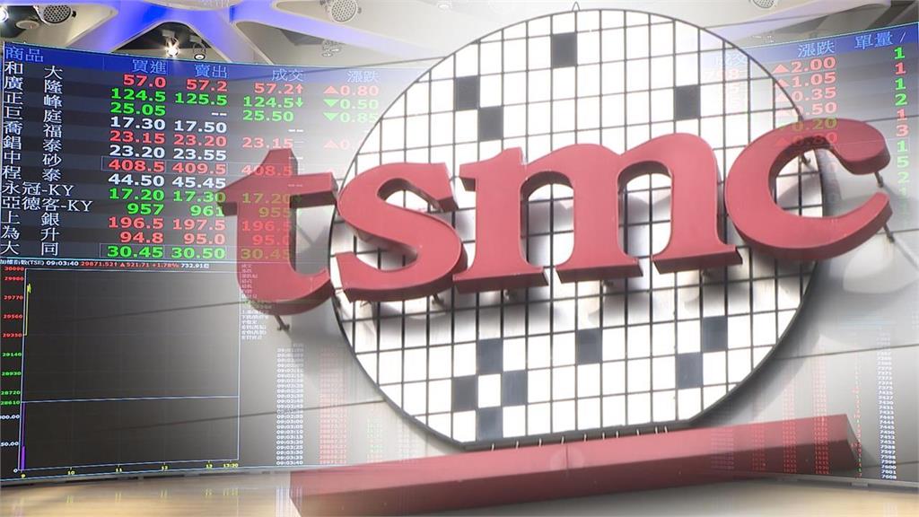 不想盲目投資AI?外媒點名「3檔個股」未來10年難得機遇:台積電也入列