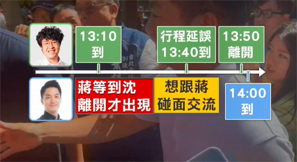 同場參香！蔣萬安避開同台閃辯論話題　沈伯洋離去才現身