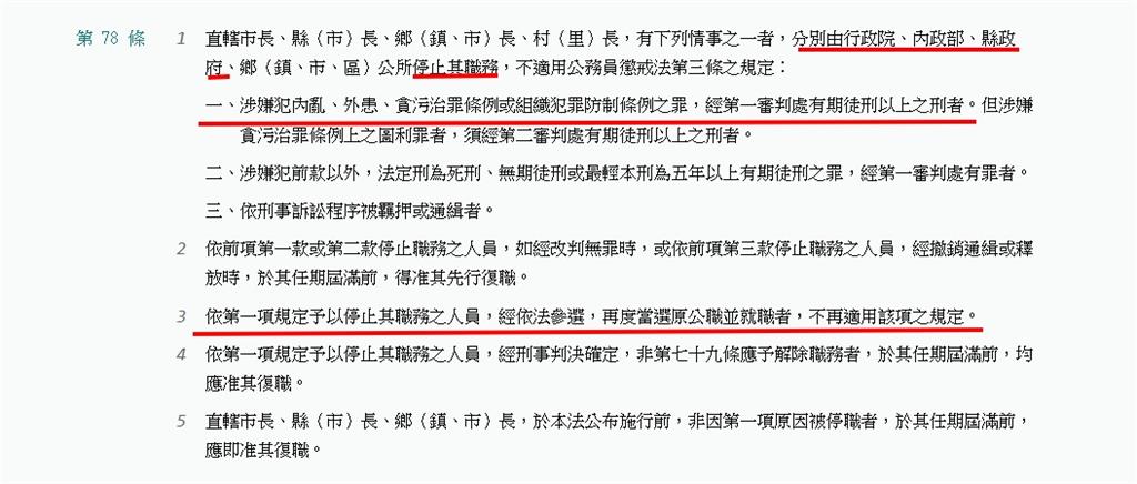 快新聞／高虹安涉貪明上午11時宣判　判決結果如何影響一次看