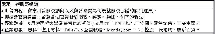 川普外貿與內政政策同步進行 專家:有利的內政政策有助抵銷外貿政策