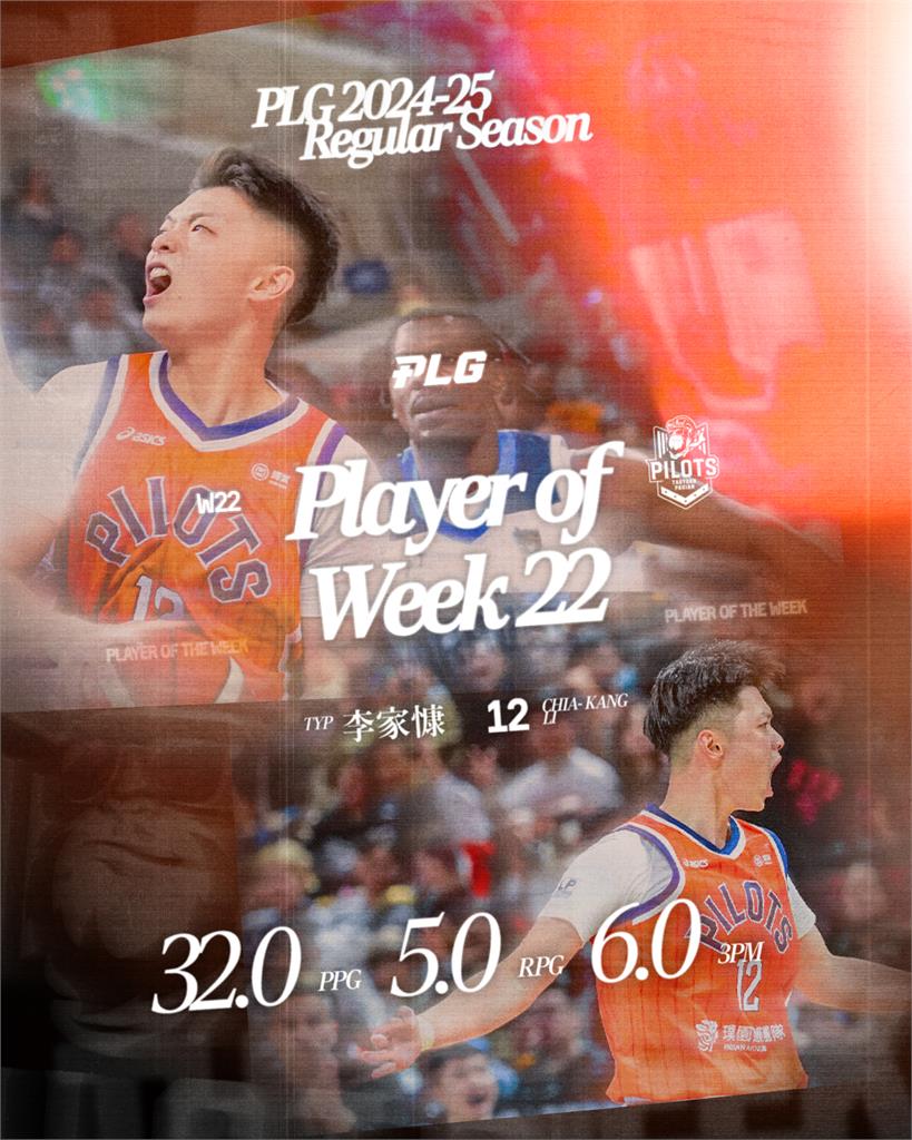 PLG(影)/爆砍32分飆進6顆三分射退勇士!李家慷勇奪第22週單週最佳球員