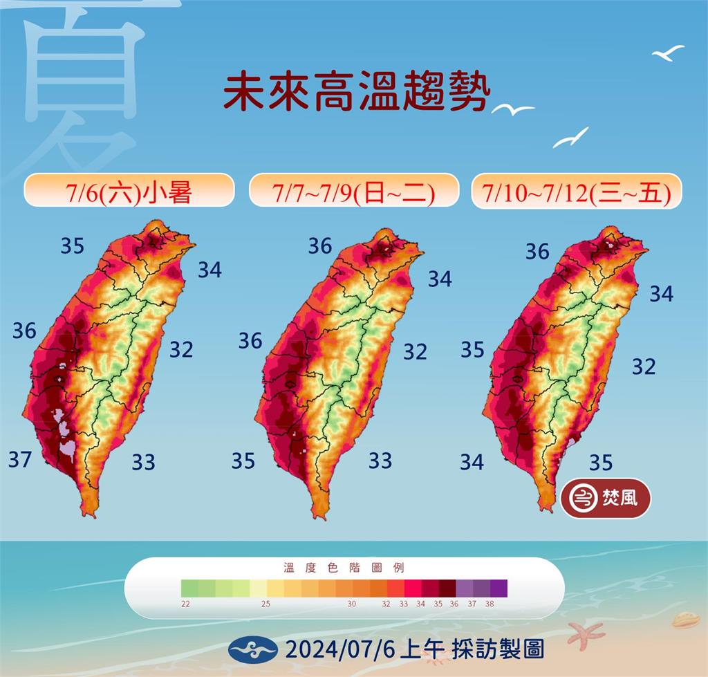快新聞/小暑相當炎熱!南部慎防37度以上高溫 「這2天」留心有豪雨