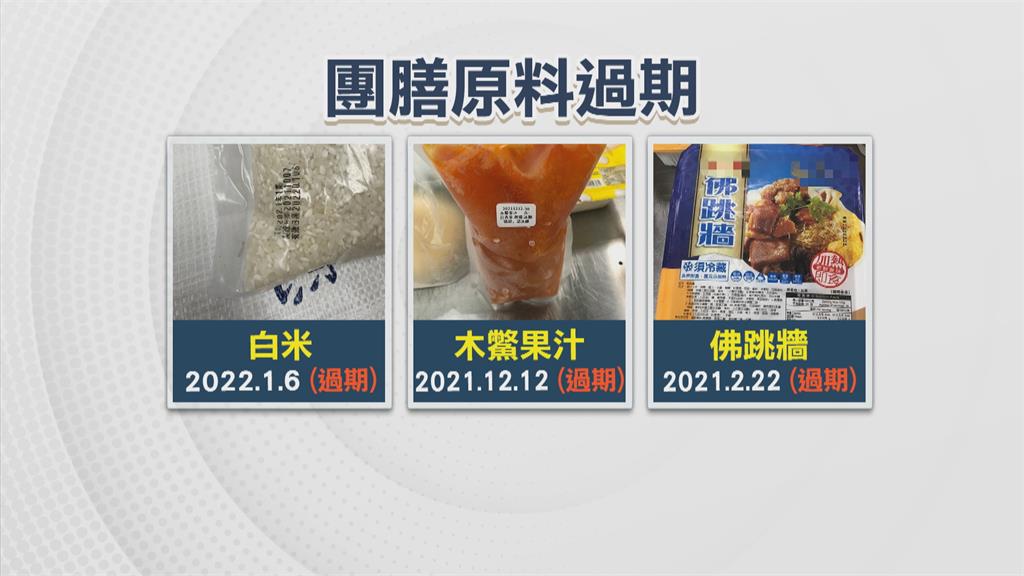過期一年煮給兒童吃!食材堆滿倉庫 黑心團膳公司遭重罰1080萬