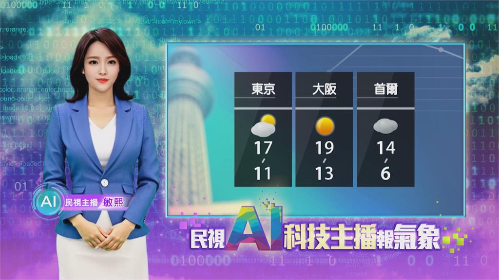 敏熙報氣象／地磁風暴來了! 美國德州.佛州上演壯麗極光美景