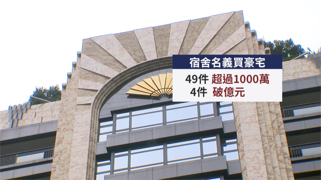 一人公司「宿舍名義」買豪宅 鑽漏洞!民團籲「加入抽查、罰則」