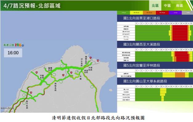 快新聞／清明連假最後一天！12地雷路段曝光　國5今取消高乘載管制