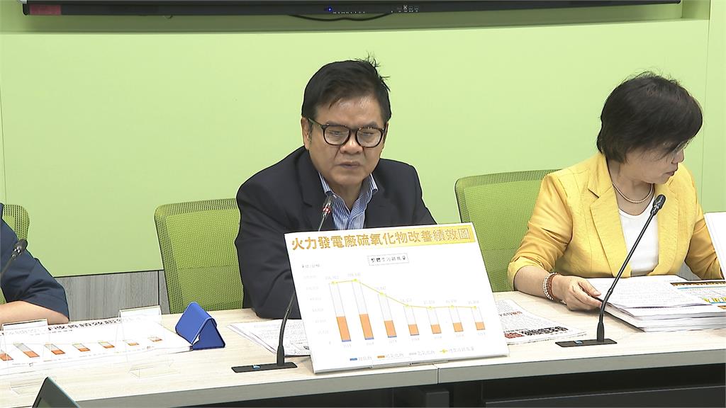 侯友宜「重啟核電說」引藍綠攻防 綠委:民調老三「猴」急跳牆!
