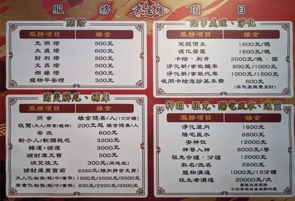 宮廟價目表曝光!卡到陰2千「夜間急診」再收6百…醫嘆:全民健保都比不上