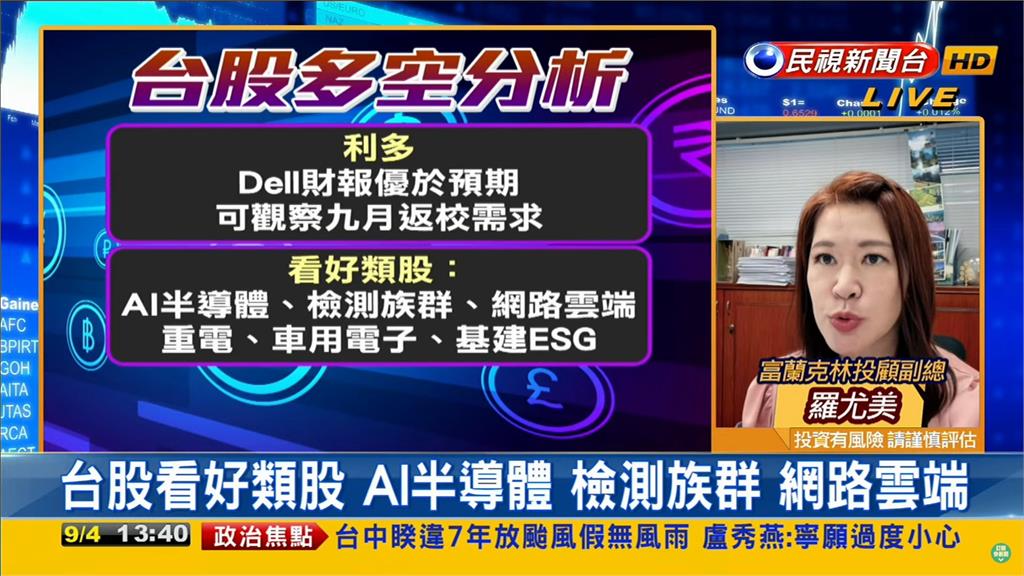 台股看民視／台積電勁揚大盤上漲百點！分析師曝「看好類股」