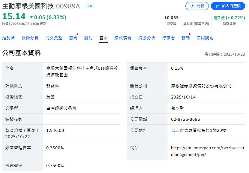國際重量級主動式ETF發行人報到!摩根投信在臺首發「摩根大美國領先科技ETF」