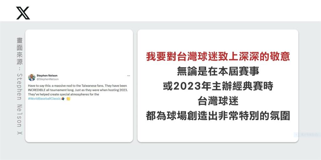 經典賽史上首次贏南韓！　美大聯盟主播讚：台灣球迷不可思議