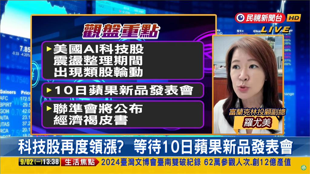 台股看民視／開高走低跌32點…成交量再下殺！專家曝「漲勢出現」：等到這時