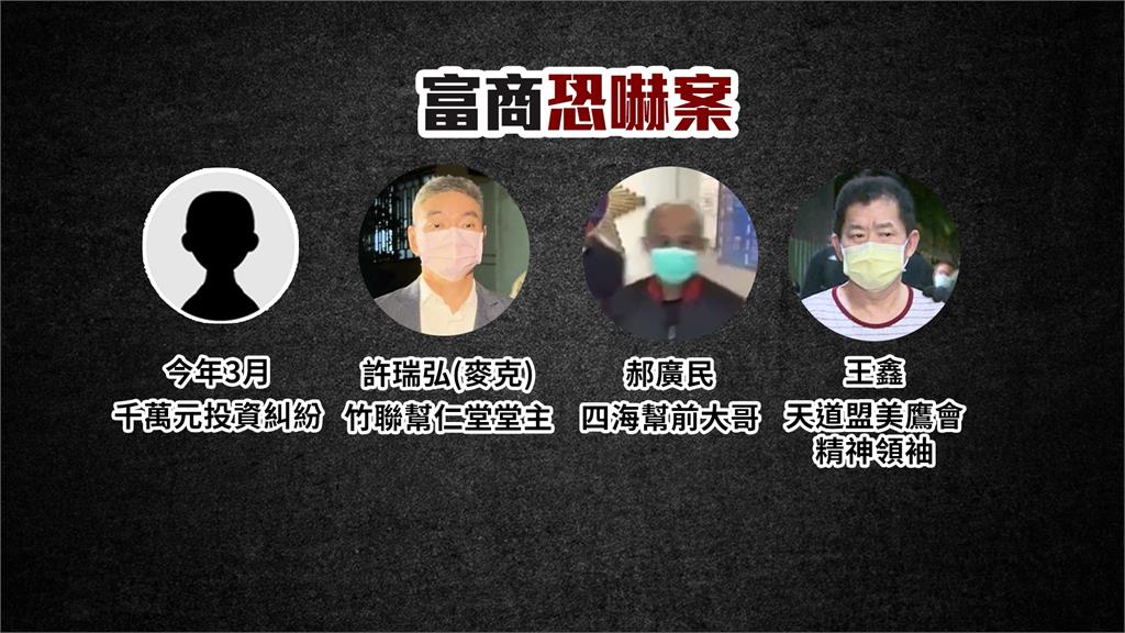 殺手教父王鑫上海返國落網! 涉恐嚇富商300萬交保