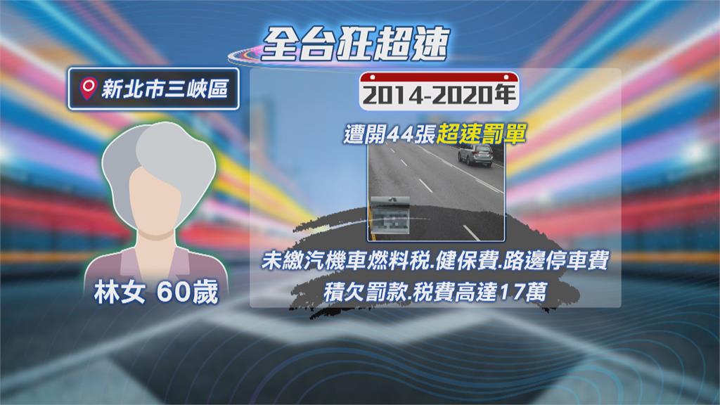 「超速女王」6年超速44次 車遭查扣才願繳罰款