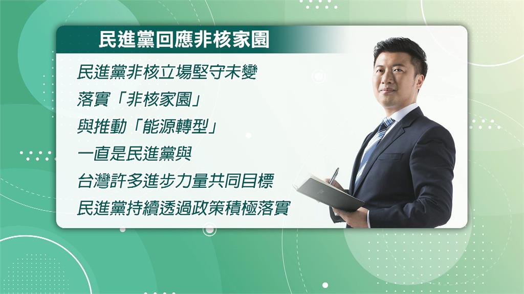 國民黨質疑「非核家園」政策鬆動　賴清德：針對緊急狀態並非常態