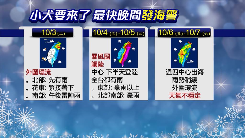 「小犬」中颱威脅加大　最快今晚發海警、明下午發陸警