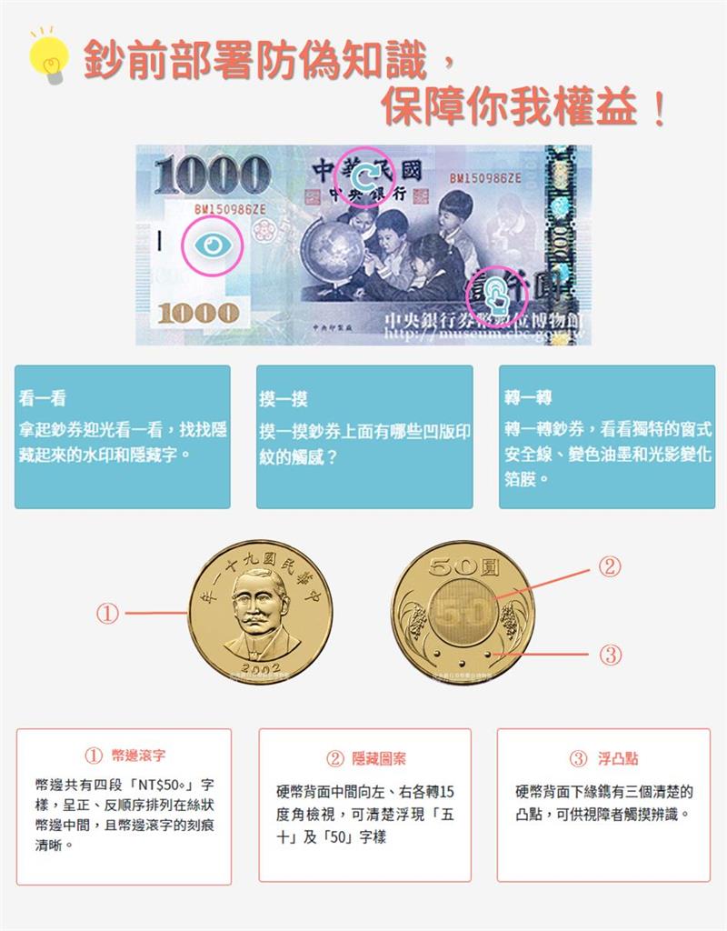 千元鈔票「不只4個小孩」隱藏版位置曝!央行3招「辨認假鈔」快檢查紅包