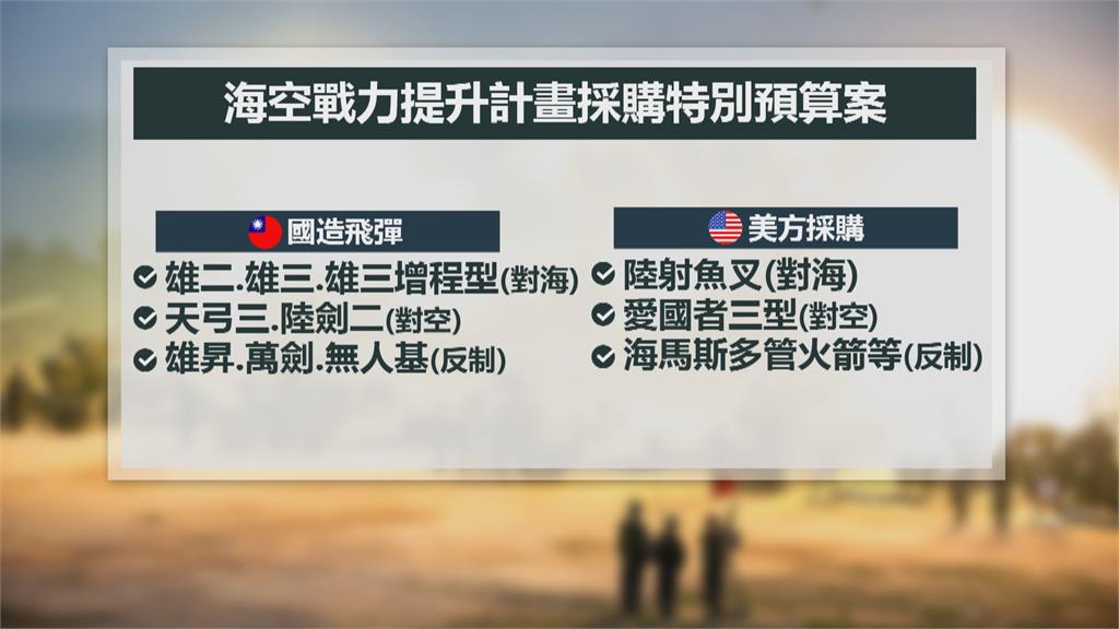 備足銀彈飛彈！武裝台灣成「刺蝟島」　海空戰力提升採購條例　政院通過2373億預算